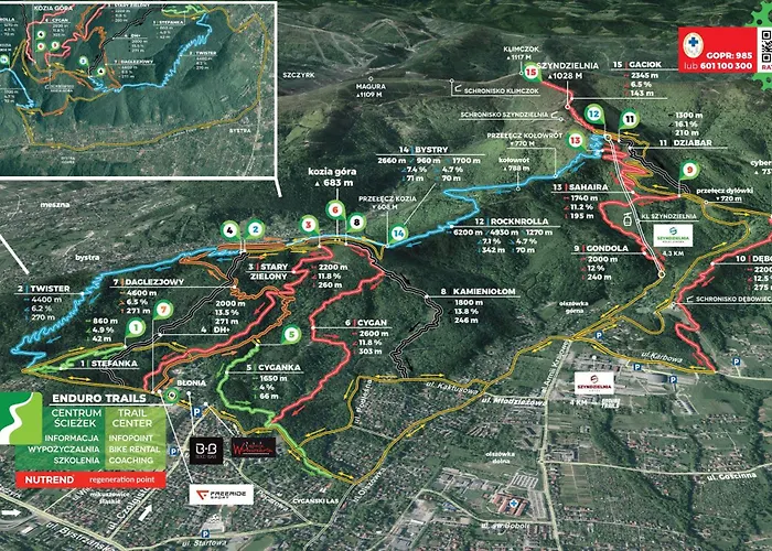 Pod Debowcem Apartmán Bílsko-Bělá